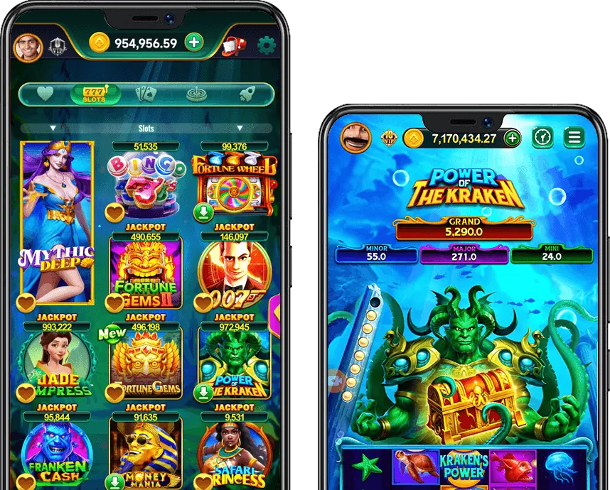 Biểu đồ các cấp độ VIP tại for88 win
